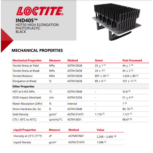 Loctite 3D IND405 HDT50 High Elongation Resin